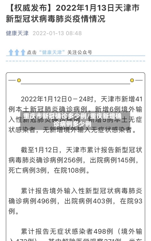 重庆市新冠确诊多少例/重庆新增确诊病例多少例-第2张图片