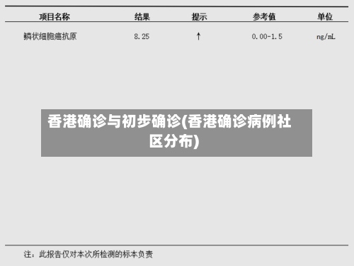香港确诊与初步确诊(香港确诊病例社区分布)