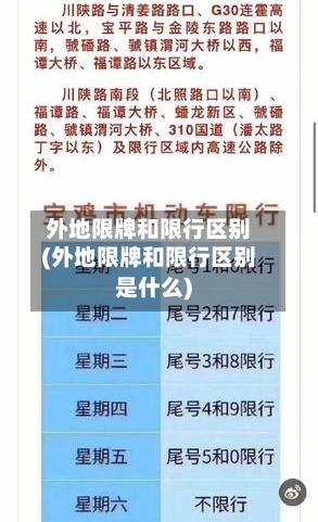外地限牌和限行区别(外地限牌和限行区别是什么)-第2张图片