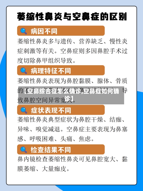 【空鼻综合征怎么确诊,空鼻症如何确诊】