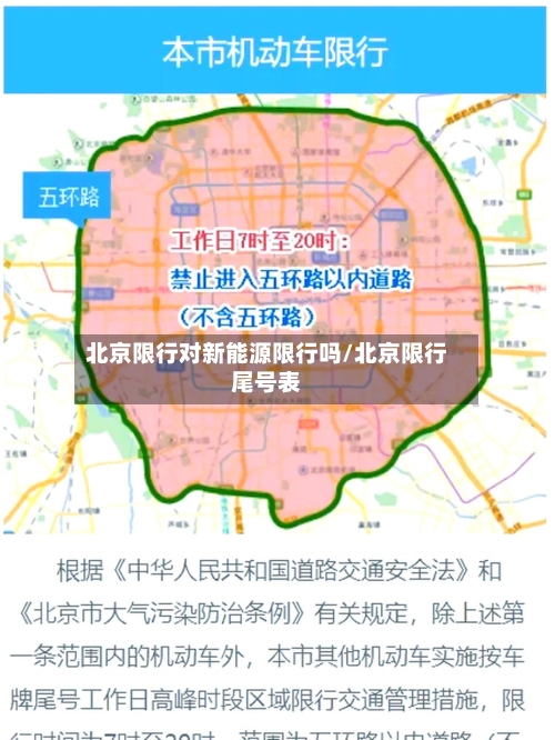 北京限行对新能源限行吗/北京限行尾号表