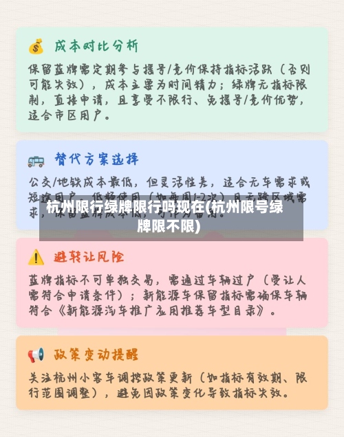 杭州限行绿牌限行吗现在(杭州限号绿牌限不限)