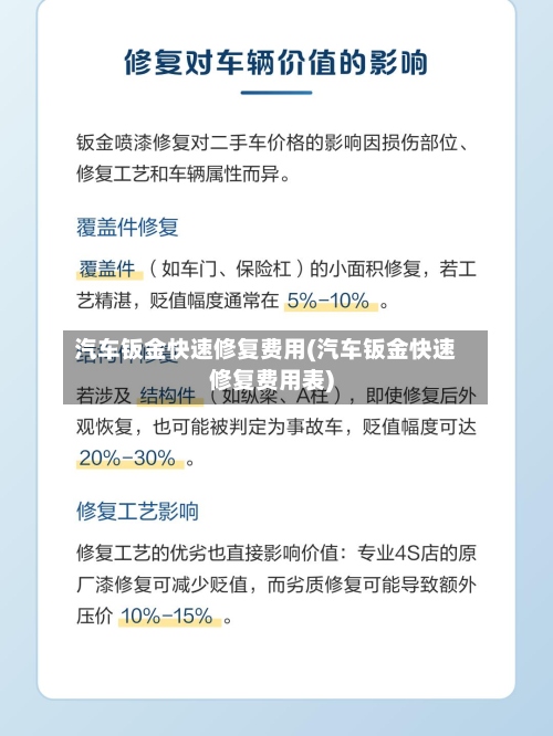 汽车钣金快速修复费用(汽车钣金快速修复费用表)