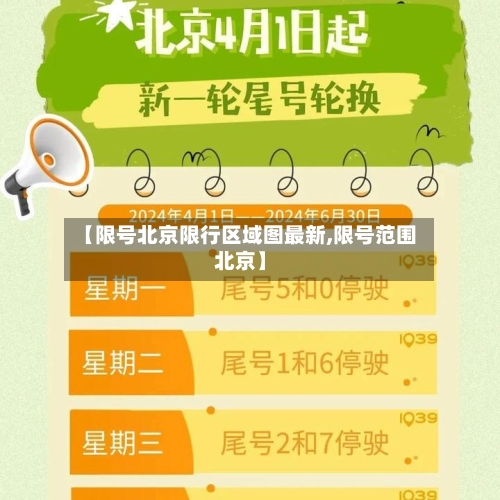 【限号北京限行区域图最新,限号范围北京】-第3张图片