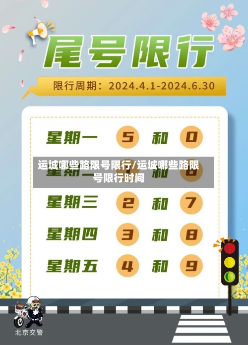 运城哪些路限号限行/运城哪些路限号限行时间-第2张图片