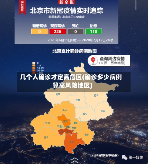 几个人确诊才定高危区(确诊多少病例算高风险地区)