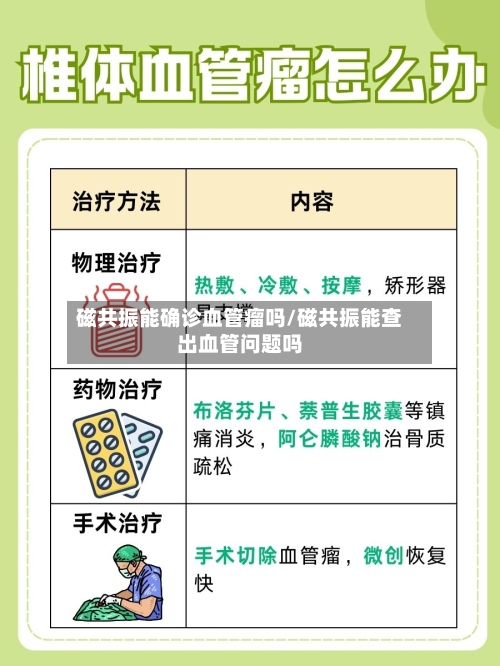 磁共振能确诊血管瘤吗/磁共振能查出血管问题吗