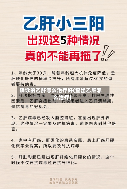 确诊的乙肝怎么治疗好(查出乙肝怎么治疗)-第2张图片