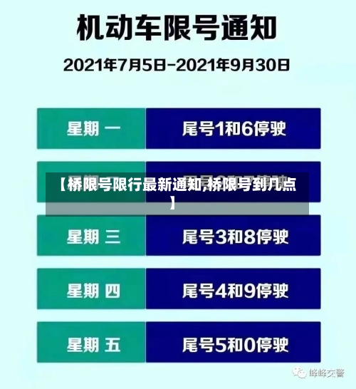 【桥限号限行最新通知,桥限号到几点】-第2张图片