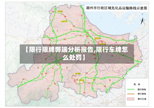 【限行限牌弊端分析报告,限行车牌怎么处罚】