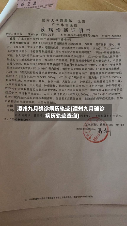 漳州九月确诊病历轨迹(漳州九月确诊病历轨迹查询)-第2张图片