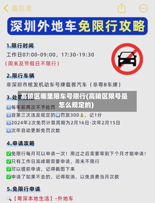 高陵区哪里限车号限行(高陵区限号是怎么规定的)-第3张图片