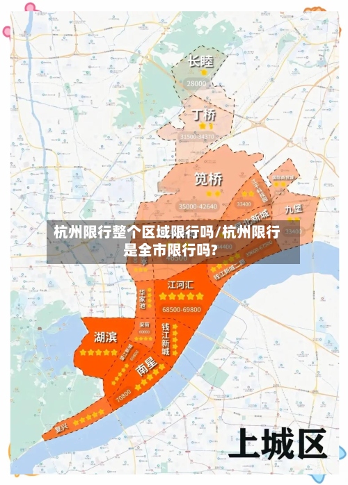杭州限行整个区域限行吗/杭州限行是全市限行吗?-第3张图片