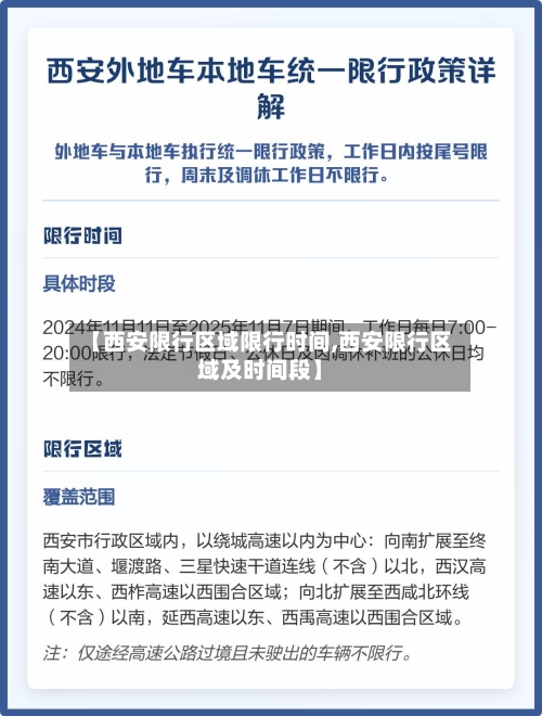 【西安限行区域限行时间,西安限行区域及时间段】-第3张图片