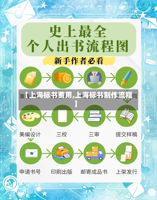 【上海标书费用,上海标书制作流程】-第3张图片
