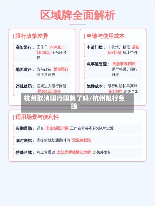 杭州取消限行限牌了吗/杭州限行免除-第2张图片