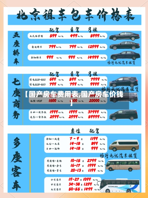 【国产房车费用表,国产房车价钱】-第2张图片