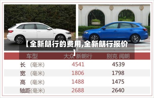 【全新朗行的费用,全新朗行报价】