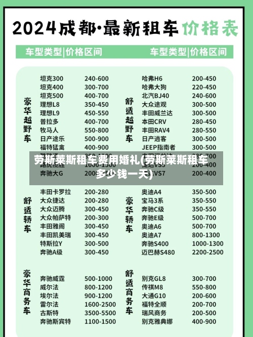 劳斯莱斯租车费用婚礼(劳斯莱斯租车多少钱一天)-第2张图片