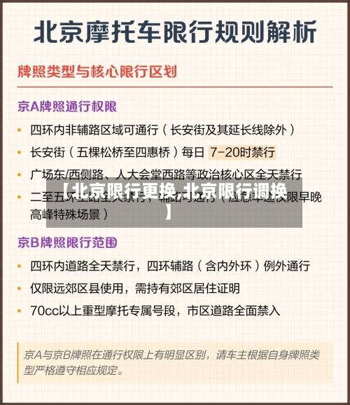 【北京限行更换,北京限行调换】