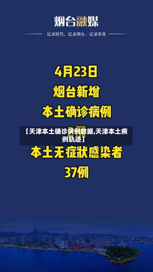 【天津本土确诊病例数据,天津本土病例轨迹】-第2张图片