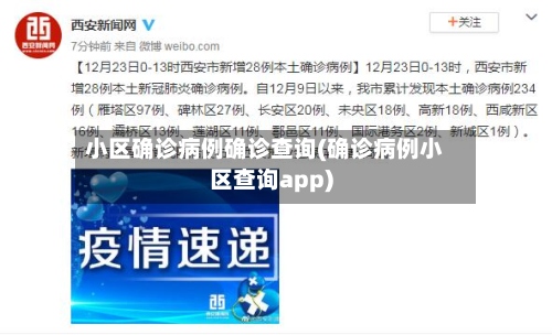 小区确诊病例确诊查询(确诊病例小区查询app)-第2张图片