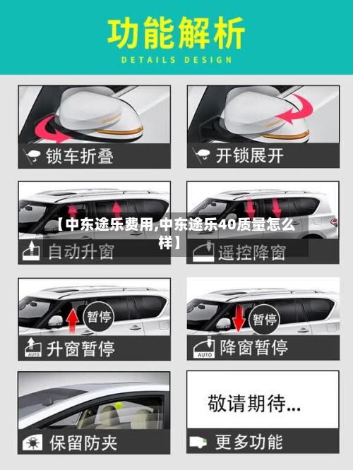 【中东途乐费用,中东途乐40质量怎么样】