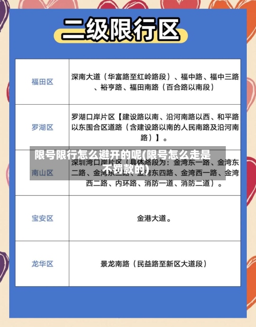 限号限行怎么避开的呢(限号怎么走是不罚款的)-第2张图片