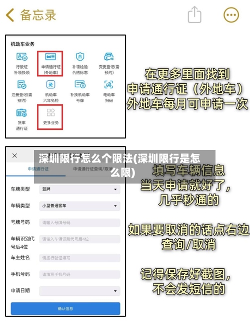 深圳限行怎么个限法(深圳限行是怎么限)-第2张图片