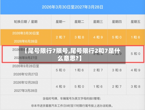 【尾号限行7限号,尾号限行2和7是什么意思?】