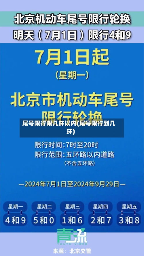 尾号限行限几环以内(尾号限行到几环)-第3张图片