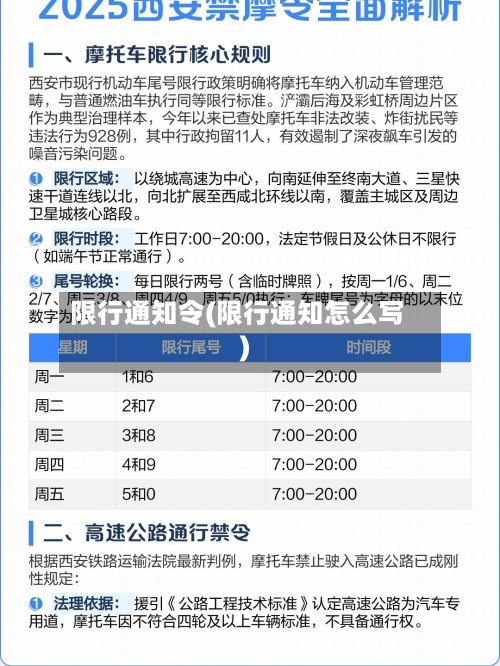 限行通知令(限行通知怎么写)