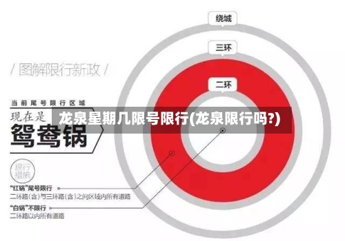 龙泉星期几限号限行(龙泉限行吗?)-第2张图片