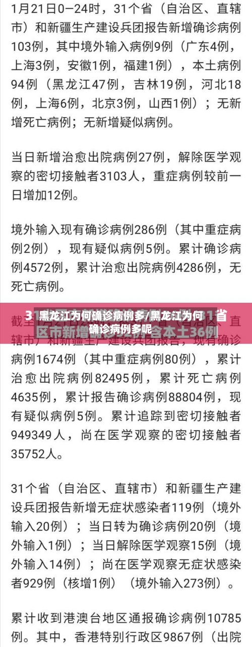黑龙江为何确诊病例多/黑龙江为何确诊病例多呢-第2张图片
