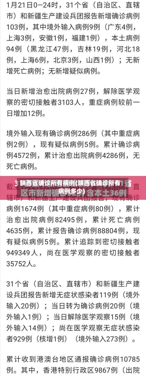 陕西省确诊所有病例(陕西省确诊所有病例多少)-第2张图片