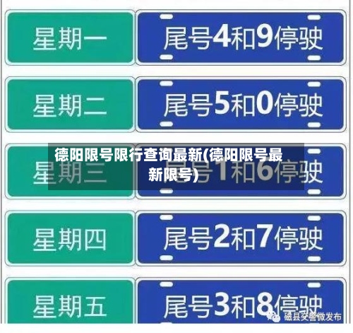 德阳限号限行查询最新(德阳限号最新限号)