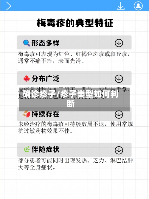 确诊疹子/疹子类型如何判断-第2张图片