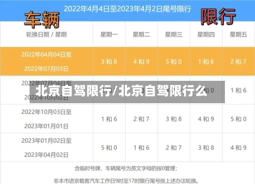 北京自驾限行/北京自驾限行么-第2张图片
