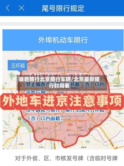 最新限行北京限行车辆/北京最新限行时间表
