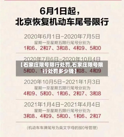 【石家庄限号限行处罚,石家庄限号限行处罚多少钱】