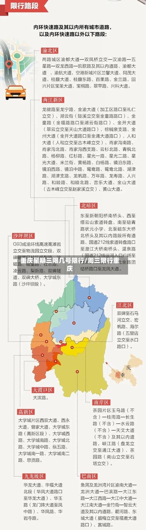 重庆星期三限几号限行/周三限行重庆