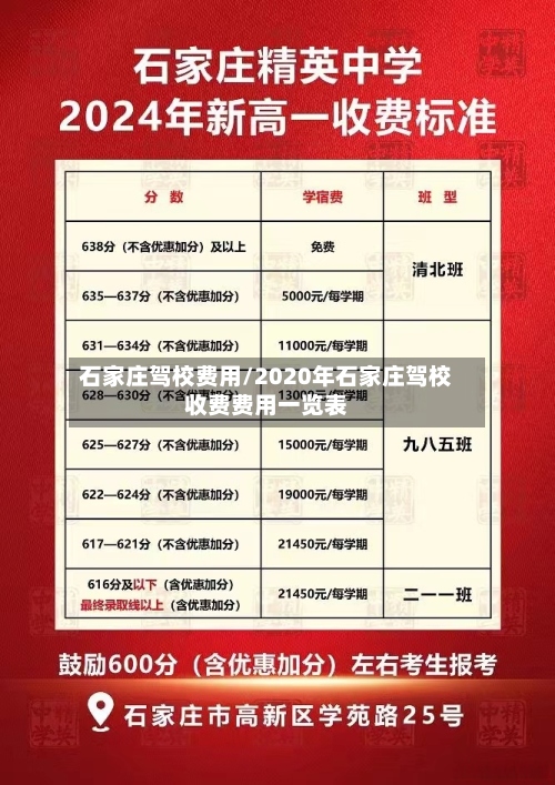 石家庄驾校费用/2020年石家庄驾校收费费用一览表