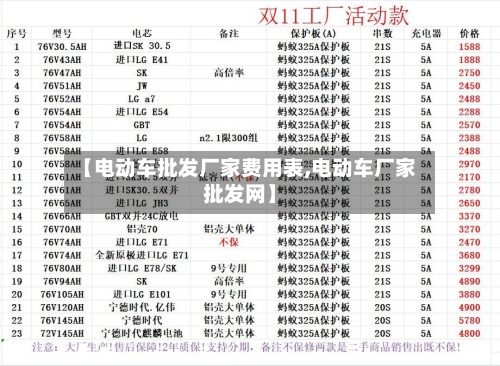 【电动车批发厂家费用表,电动车厂家批发网】