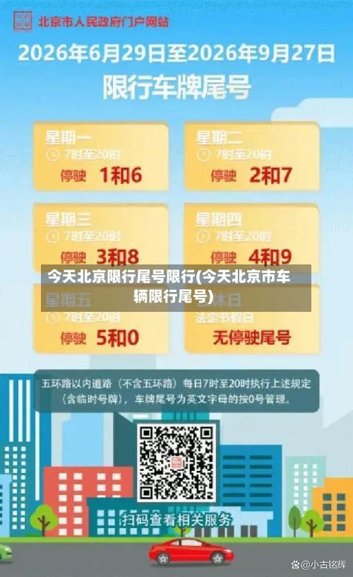 今天北京限行尾号限行(今天北京市车辆限行尾号)
