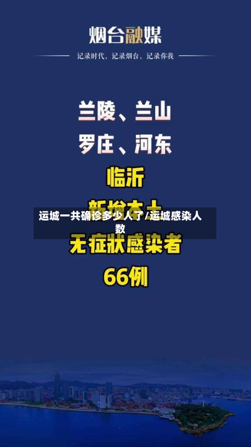 运城一共确诊多少人了/运城感染人数