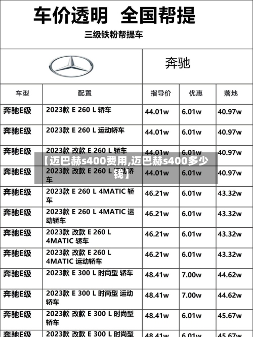 【迈巴赫s400费用,迈巴赫s400多少钱】