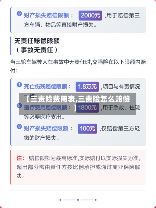 【三责险费用表,三责险怎么赔偿】