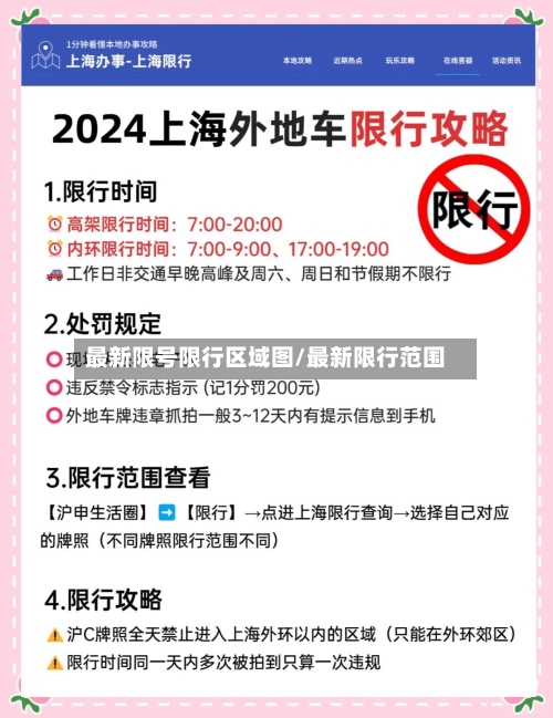最新限号限行区域图/最新限行范围