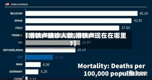 【滑铁卢确诊人数,滑铁卢现在在哪里?】-第2张图片