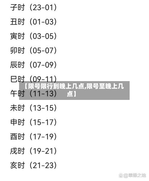 【限号限行到晚上几点,限号至晚上几点】
